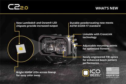 SSC2 2.0 LED Pod Standard Single