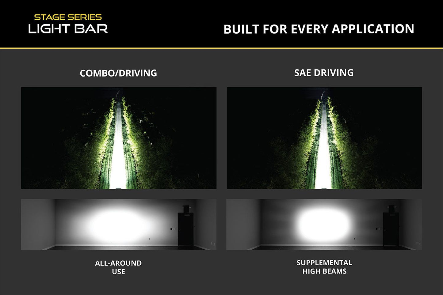 Stealth Bumper Lightbar Kit for 2014-2021 Toyota Tundra