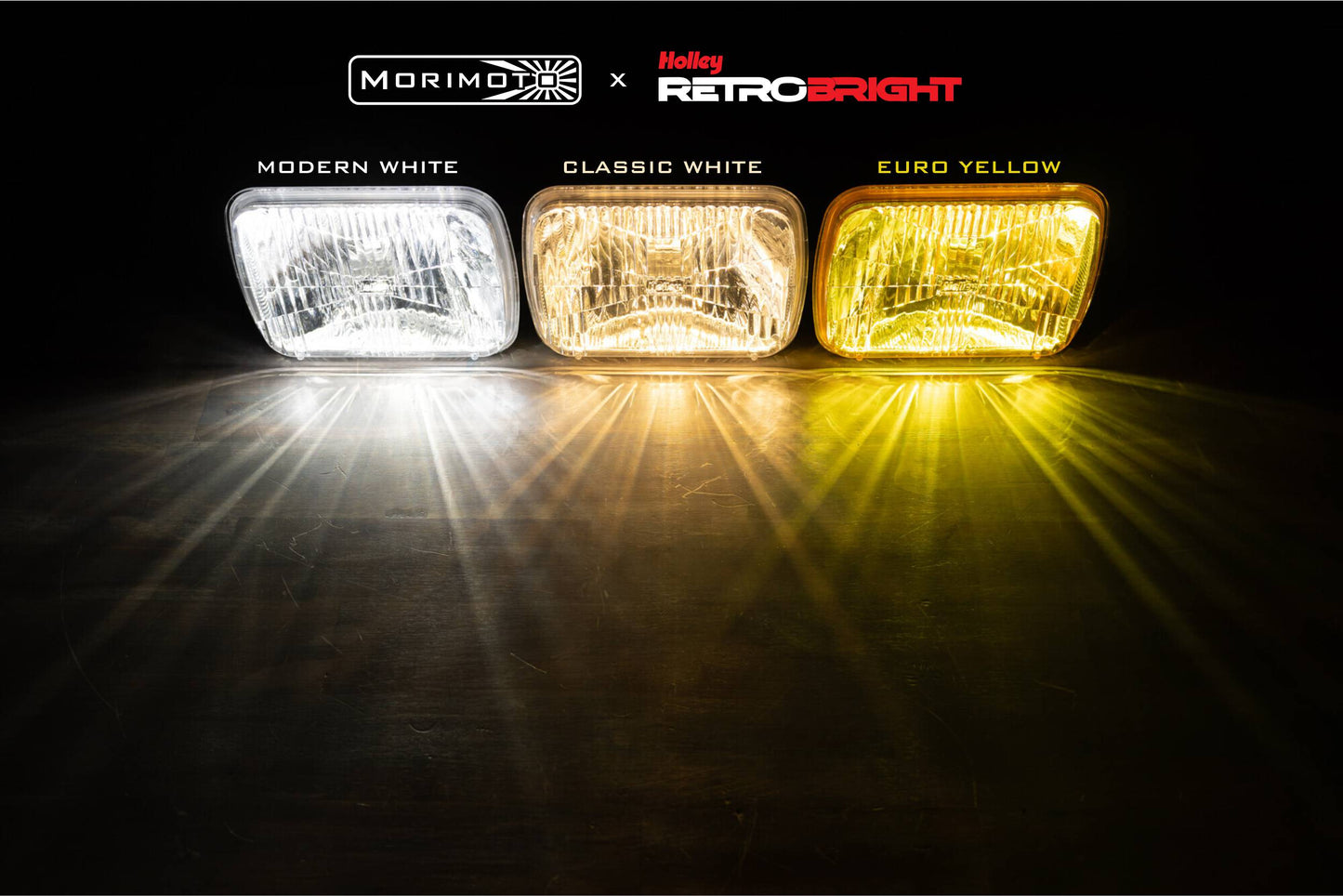 Holley Sealed Beam LED Cartridge: Modern White (7in / 5x7in)