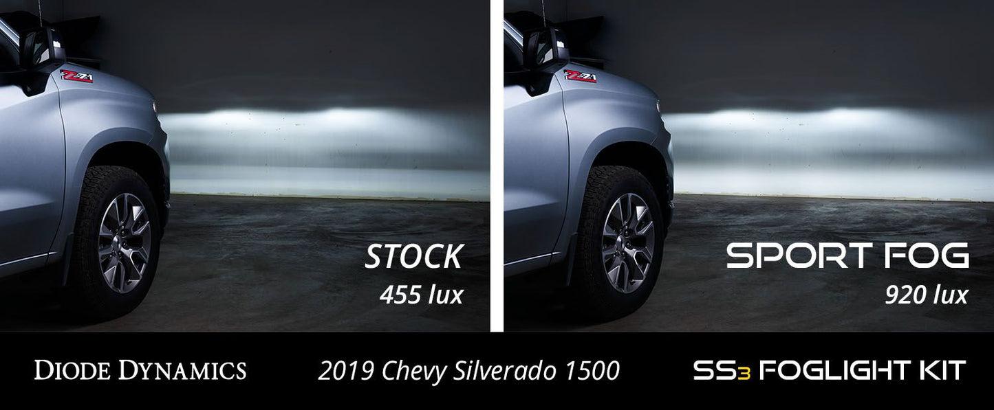 SS3 LED Fog Light Kit for 2020-2023 Chevrolet Silverado HD