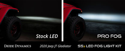 SS3 LED Fog Light Kit for 2018-2023 Jeep JL Wrangler Plastic Bumper (Sport)