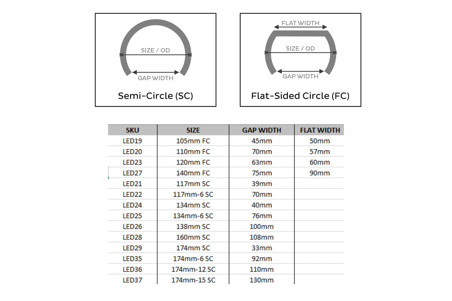 105 mm FC: Profilprisma-Halo mit Treiber (RGB)