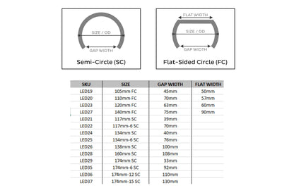 105 mm FC: Profilprisma-Halo mit Treiber (RGB)