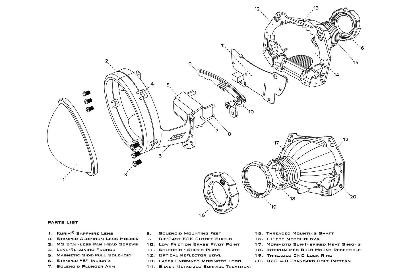 Bi-Xenon: Morimoto Mini D2S 5.0: (Round Lens/LHD)