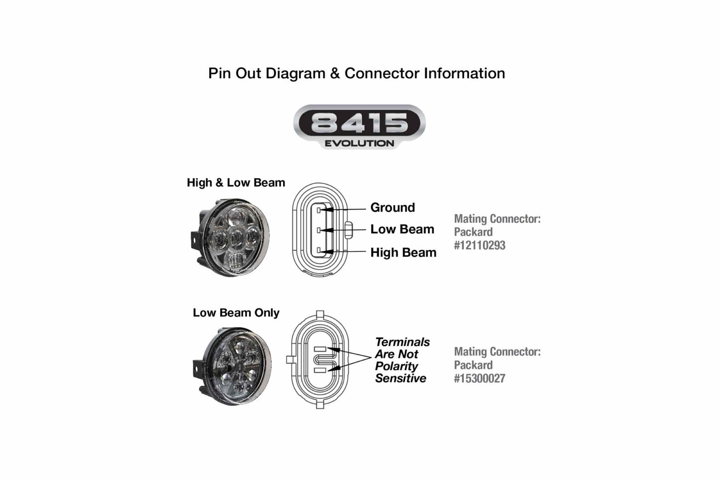 Altavoz JW: 8415-EV 12/24 V, policarbonato, montaje universal alto/bajo