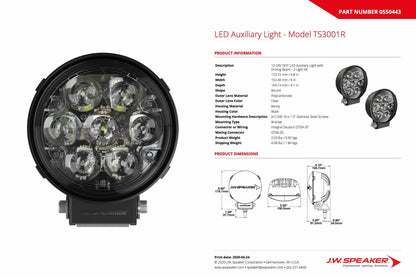 JW Speaker: TS3001R-Driving-12/24V SAE Poly Lens