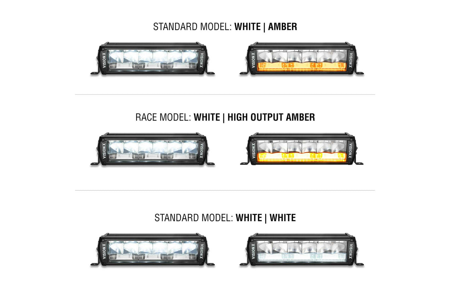 Vision X Shocker LED Light Bar: 40in (Amber Photon Light Pipe / With Harness / Race Version)