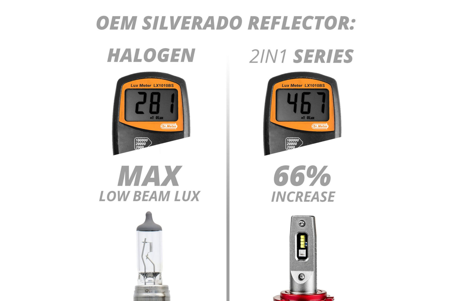 XKChrome RGB LED Bulbs: 880 w/ Controller (Pair)