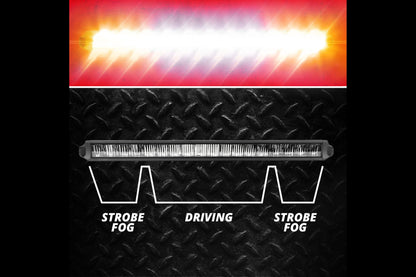 XKGlow Razor LED Light Bar: 6in / Fog+Strobe
