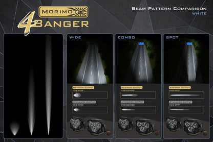 4Banger LED Fog Light Kit for 2009-2011 Dodge Ram 1500