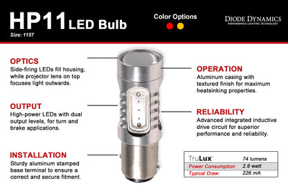 1157 LED-Lampe HP11 LED Rot Einzeldiode Dynamik