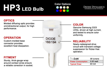194 LED Bulb HP3 LED Amber Single Diode Dynamics