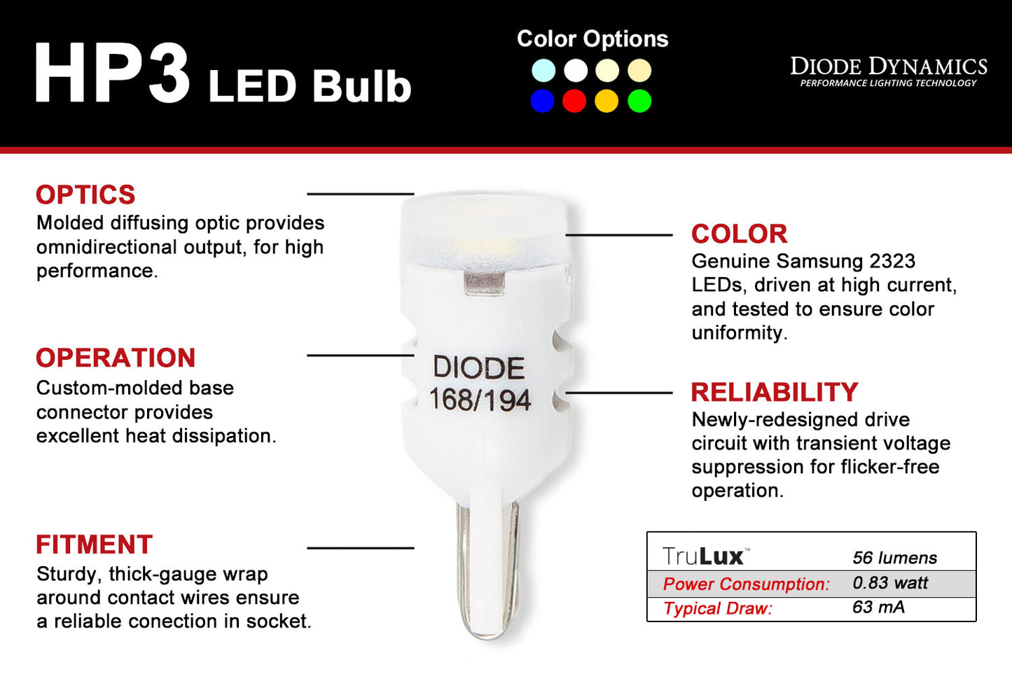 194 LED-Lampe HP3 LED Bernstein Einzeldiode Dynamik