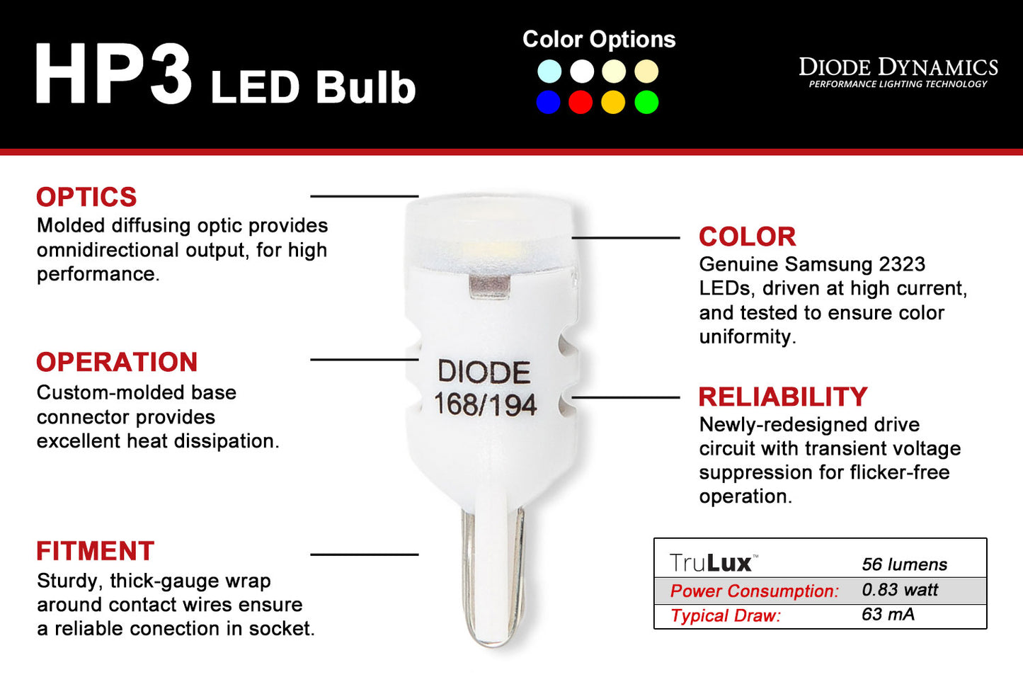 194 LED Bulb HP3 LED Pure White Single Diode Dynamics