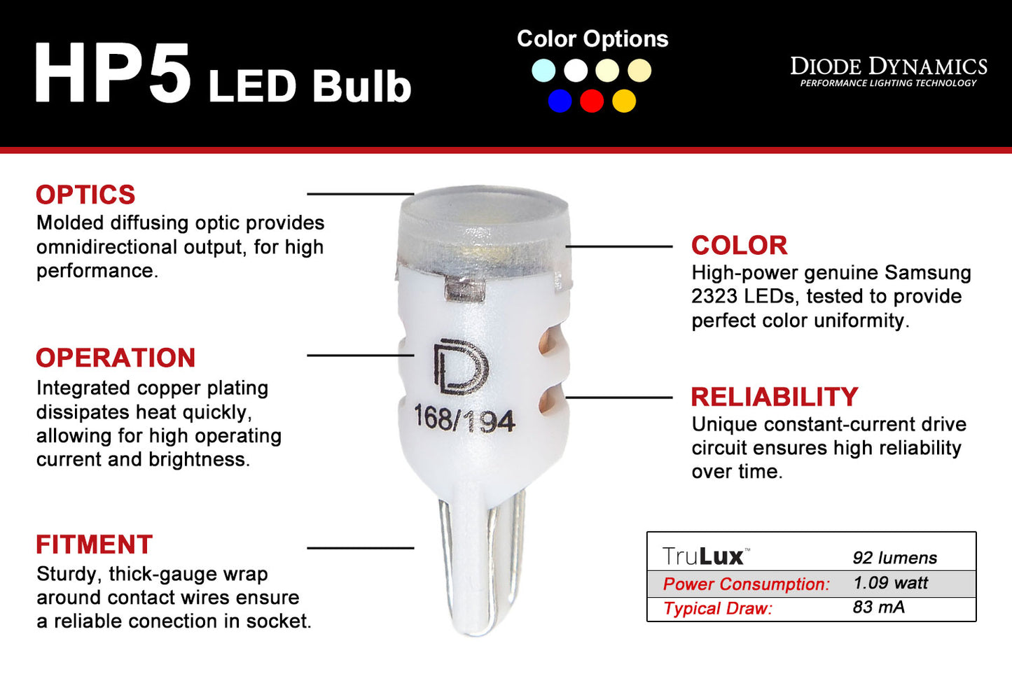 194 LED Bulb HP5 LED Amber Pair Diode Dynamics