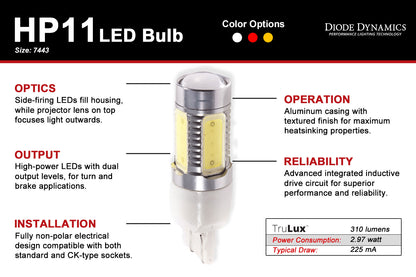 7443 Bombilla LED HP11 LED Ámbar Diodo único Dinámica