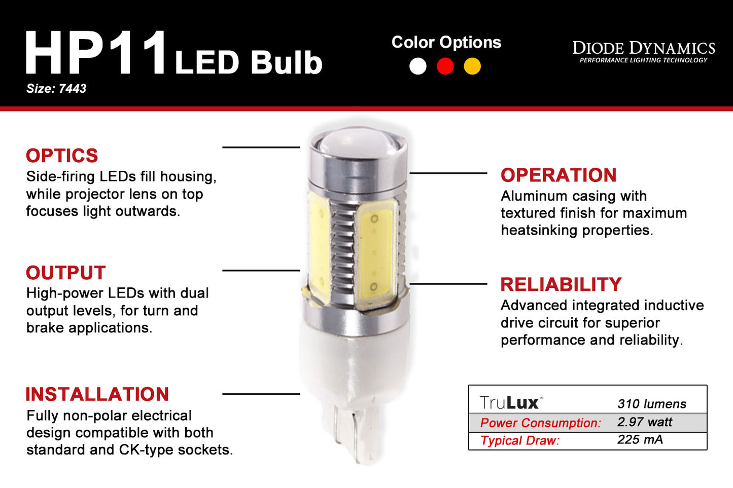 7443 LED Bulb HP11 LED Red Single Diode Dynamics