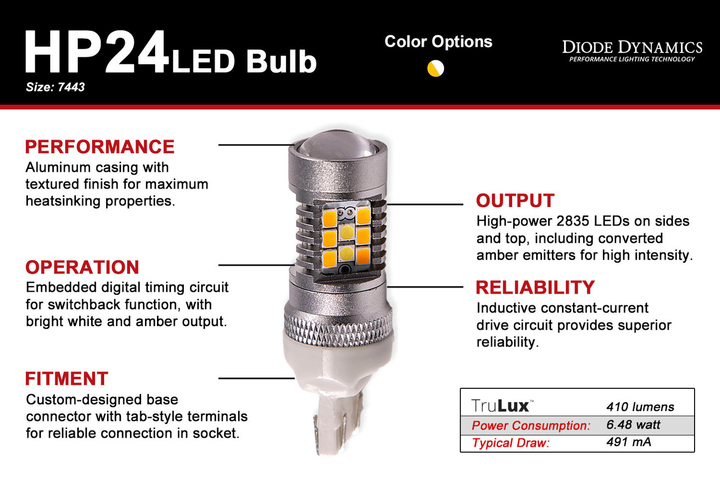 7443 LED Bulb HP24 LED Cool White Switchback Pair Diode Dynamics
