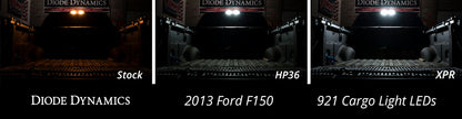 Cargo Light LEDs for 2011-2014 Ford F-150 (Pair) HP36 (210 Lumens) Diode Dynamics