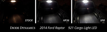 Laderaumbeleuchtungs-LEDs für Ford SVT Raptor (2010–2014) (Paar) HP36 (210 Lumen) Diode Dynamics