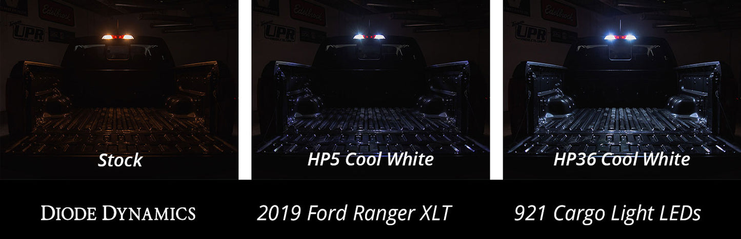 Laderaumbeleuchtungs-LEDs für Ford Ranger 2019–2021 (Paar), HP36 (210 Lumen)