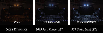 Laderaumbeleuchtungs-LEDs für Ford Ranger 2019–2021 (Paar), HP36 (210 Lumen)