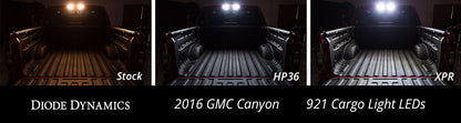 Laderaum-LEDs für GMC Canyon 2015–2021 (Paar), HP36 (210 Lumen)