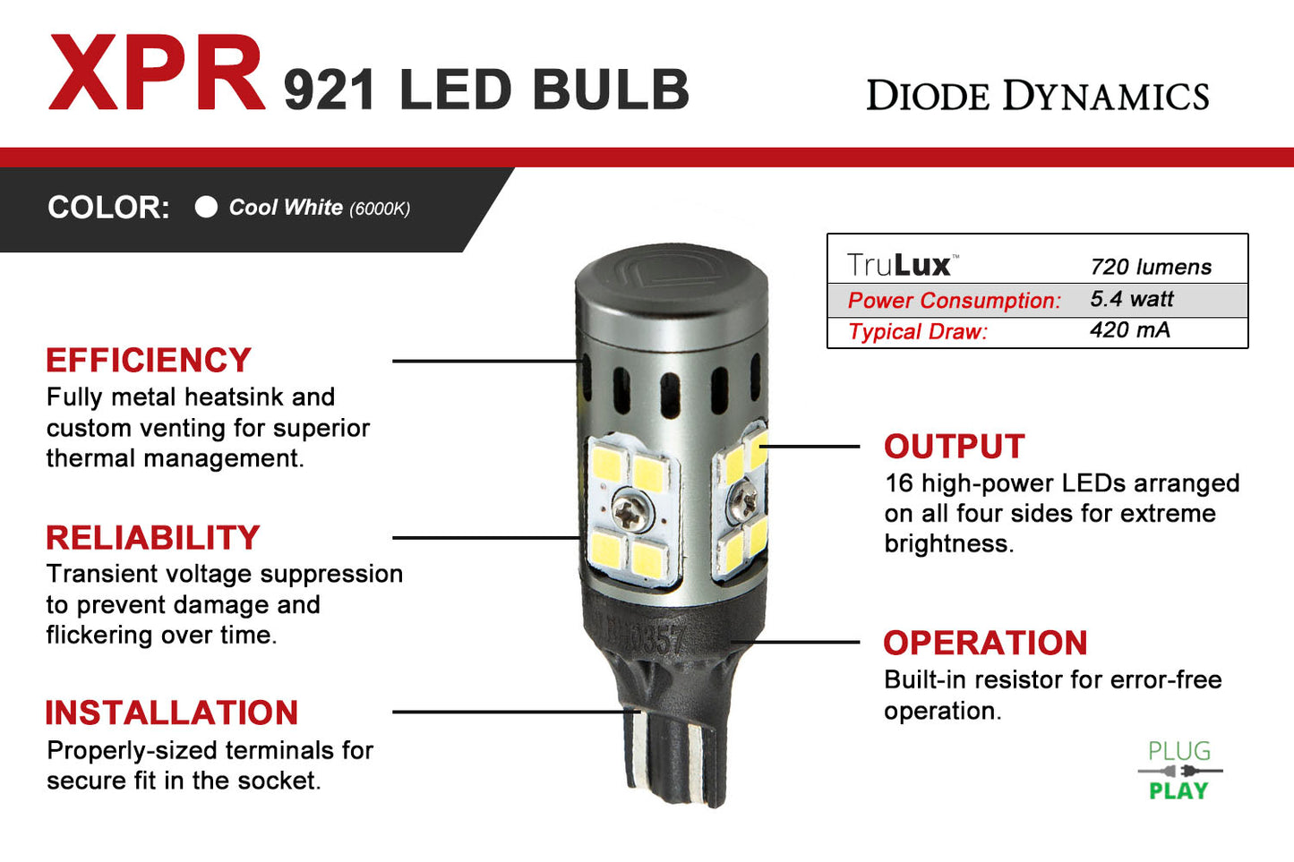 921 XPR LED Bulb Cool White Pair Diode Dynamics