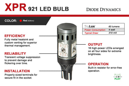 921 XPR LED-Lampe Rot Einzeldiode Dynamik