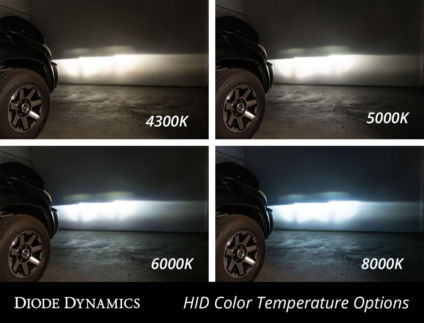 Dinámica de diodos de par de bombillas HID D1S 4300K