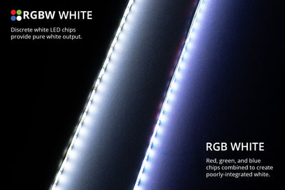 RGBW 200cm Strip SMD120 M8 Diode Dynamics