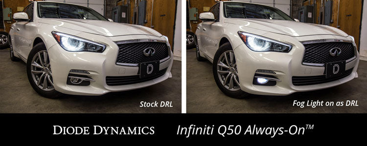 Always-On-Modul für 2014-2021 Infiniti Q50/Q70 (USDM)