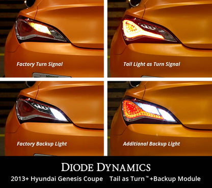 Hyundai Genesis Coupe Tail as Turn Kit w/ Backup Stage 2 Diode Dynamics