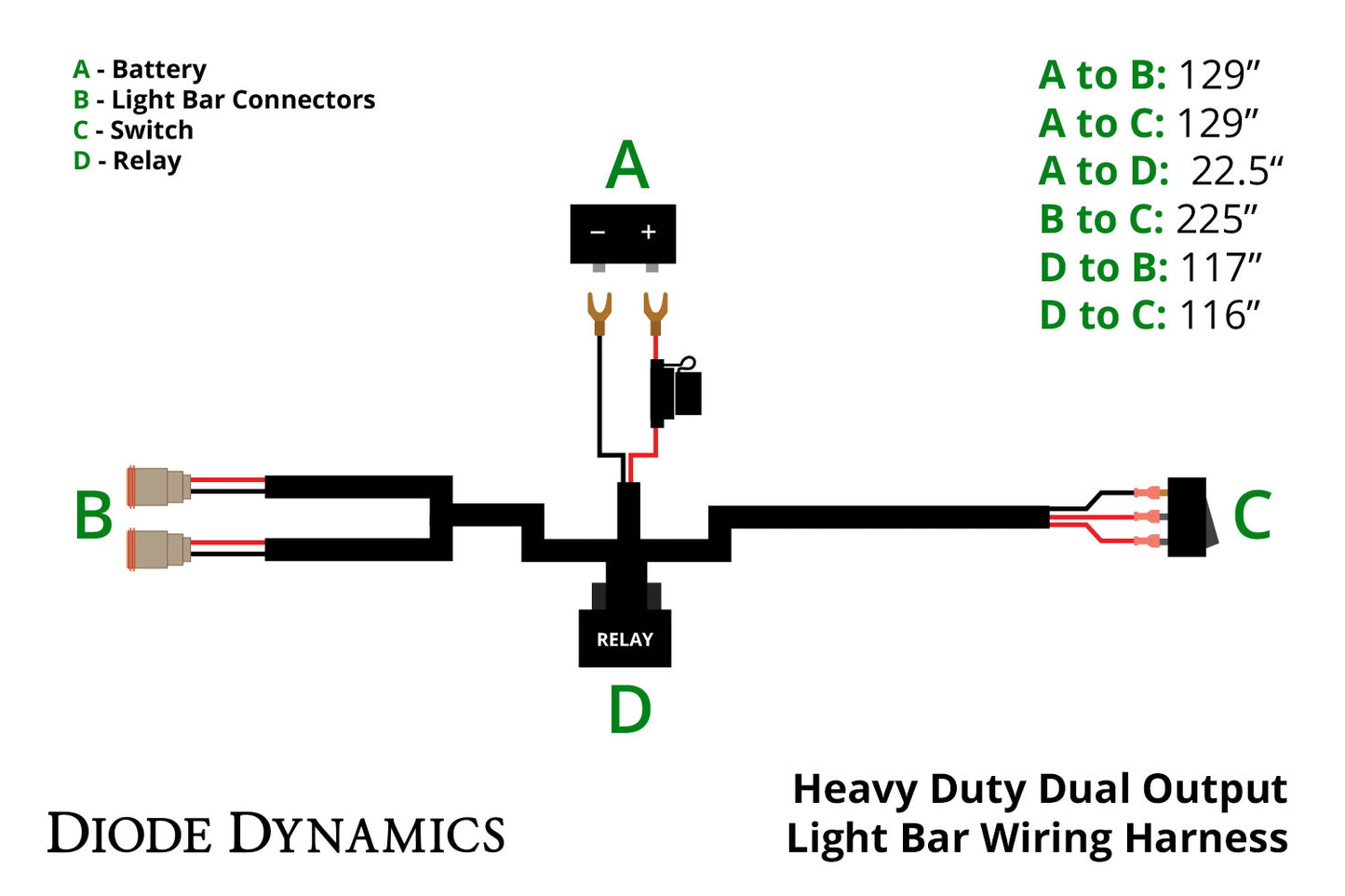 Heavy Duty Dual Output Light Bar Wiring Harness Diode Dynamics