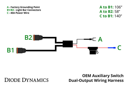 OEM-Hilfsschalter-Kabelbaum mit Doppelausgang Diode Dynamics