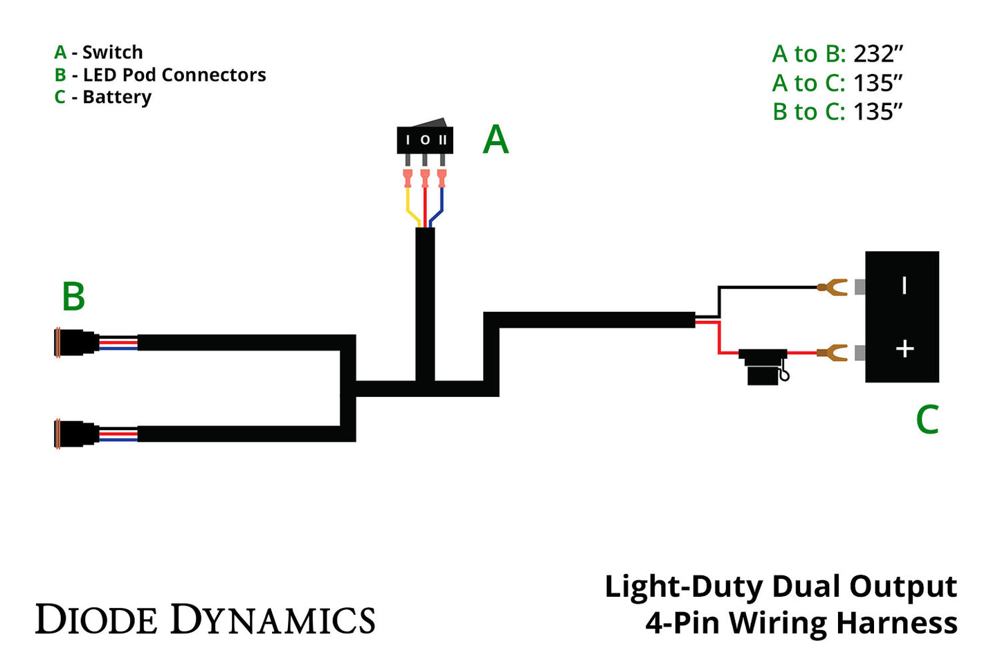 Leichter 3-Wege-4-Pin-Kabelbaum mit Doppelausgang Diode Dynamics