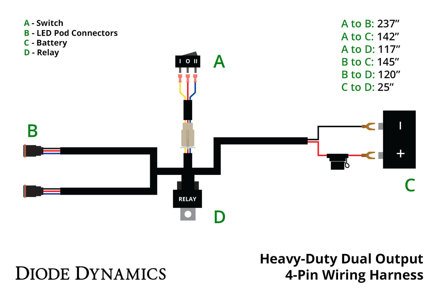 Heavy Duty Dual Output 3-way 4-pin Wiring Harness