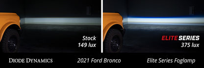 Elite Series Fog Lamps for 2021+ Ford Bronco