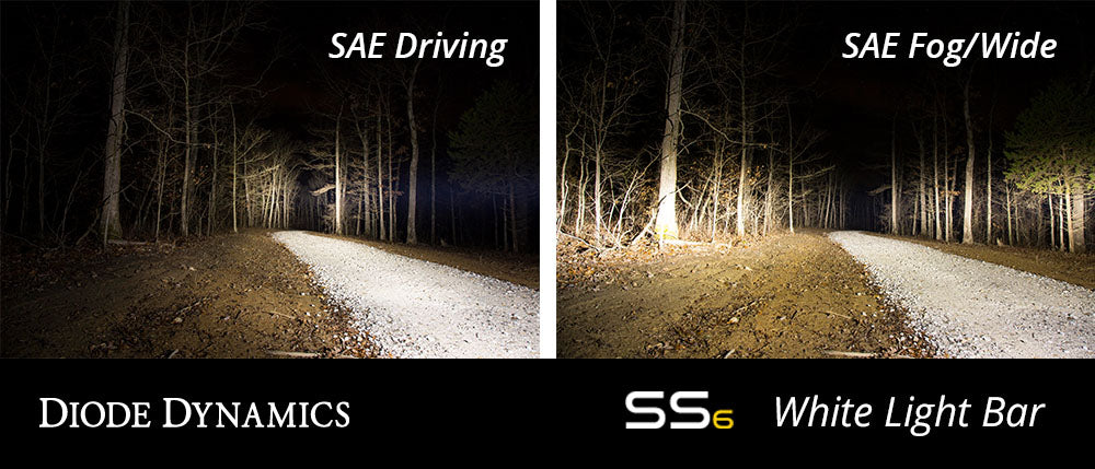 WRX 2015 SS6 LED Kit White Driving Diode Dynamics