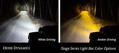 WRX 2015 SS6 LED Kit White Driving Diode Dynamics