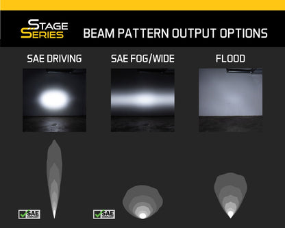 2013–2018 Dodge Ram Standard SAE/DOT LED-Lichtleisten-Kit