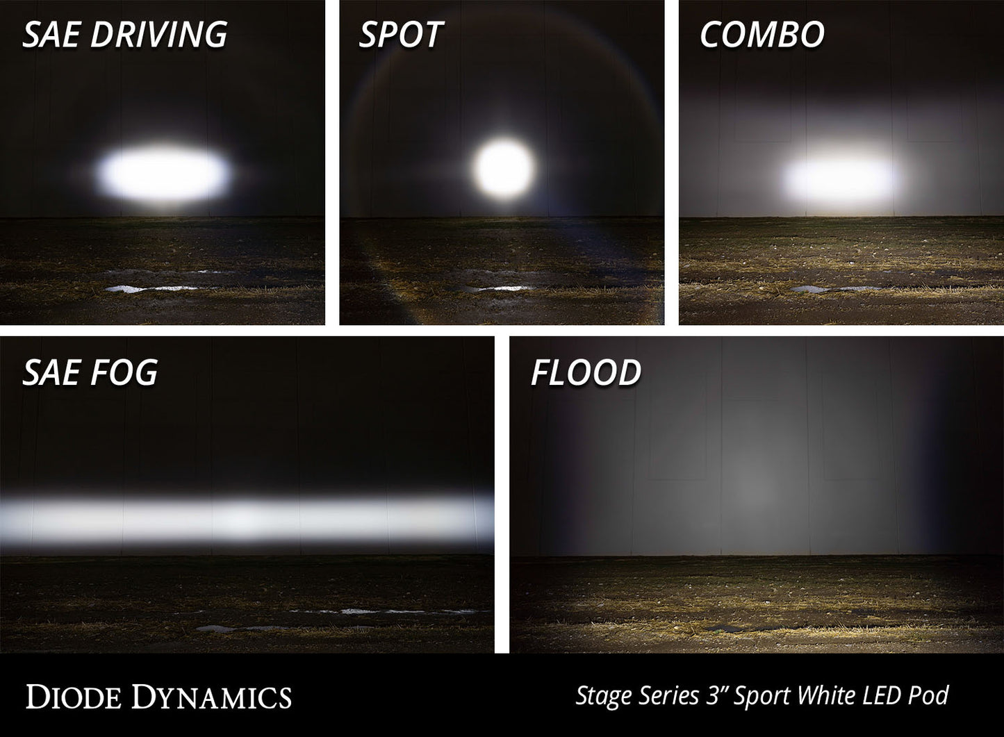 Worklight SS3 Sport White Flood Standard Pair Diode Dynamics