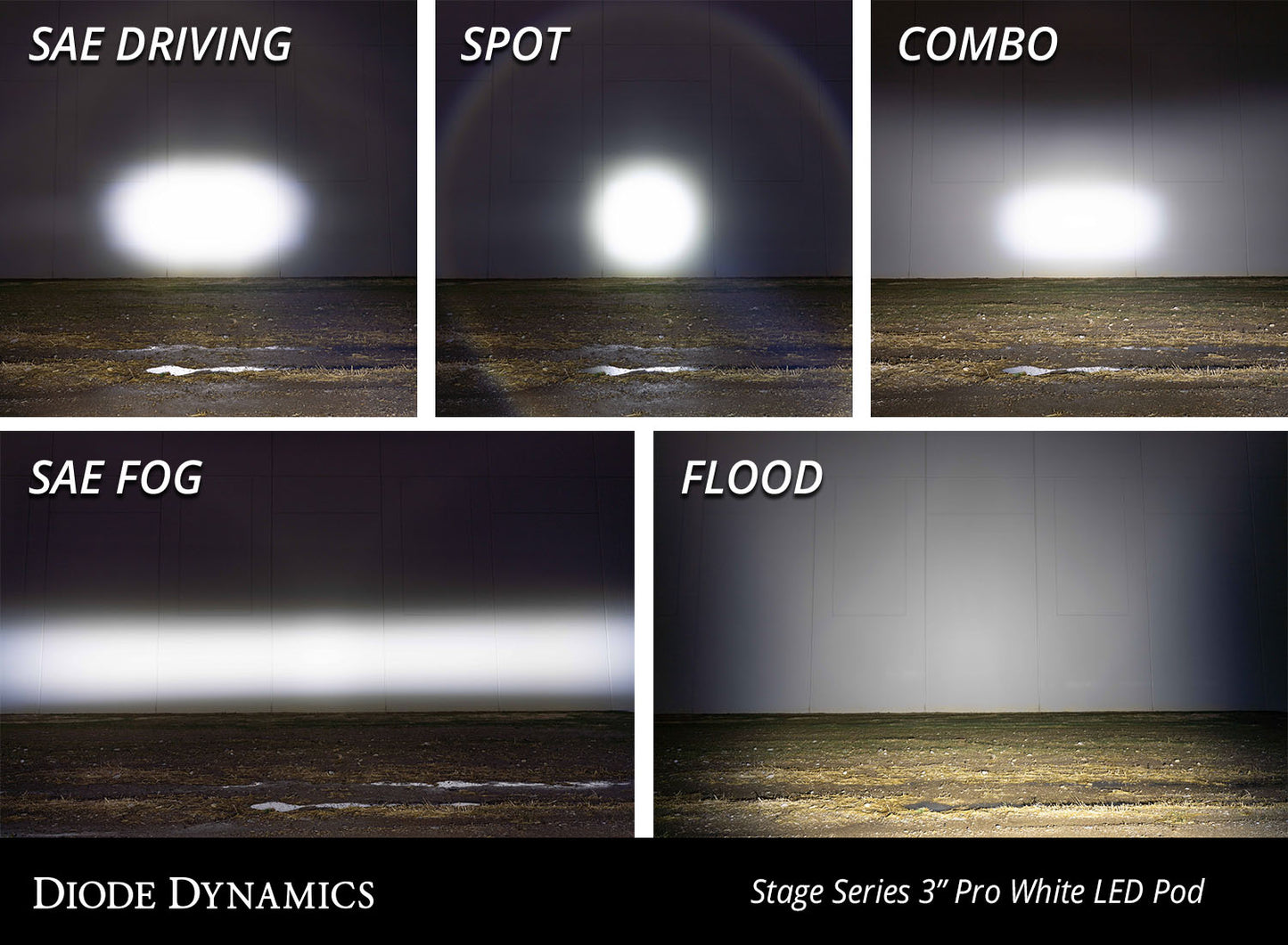 Worklight SS3 Pro White SAE Fog Standard Pair Diode Dynamics