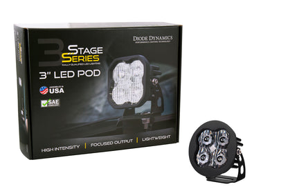 SS3 LED Pod Round (Single)