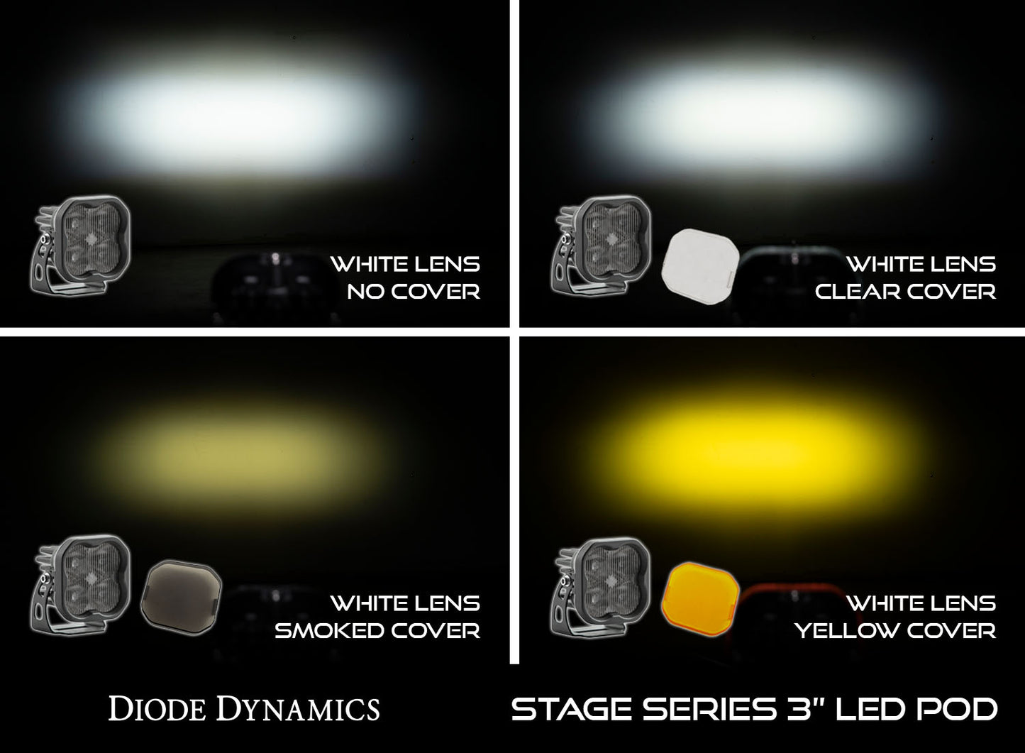 Worklight SS3 Cover Round Clear Diode Dynamics