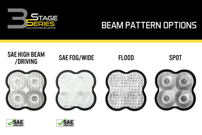 SS3 Lens PC Fog Clear Diode Dynamics