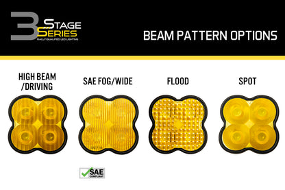 SS3 Lens PC Fog Yellow Diode Dynamics