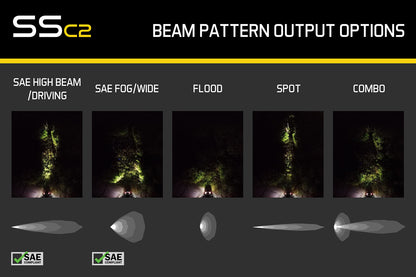 SSC2 LED Pod Standard (Single)