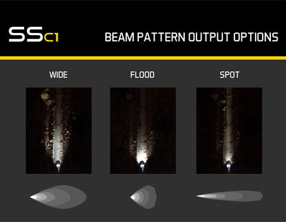 Stage Series C1 LED Pod Sport Weiß Breit Standard ABL Paar Diodendynamik