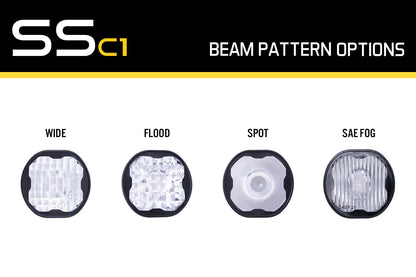 Serie Stage C1 Lente SAE Fog Clear Diode Dynamics